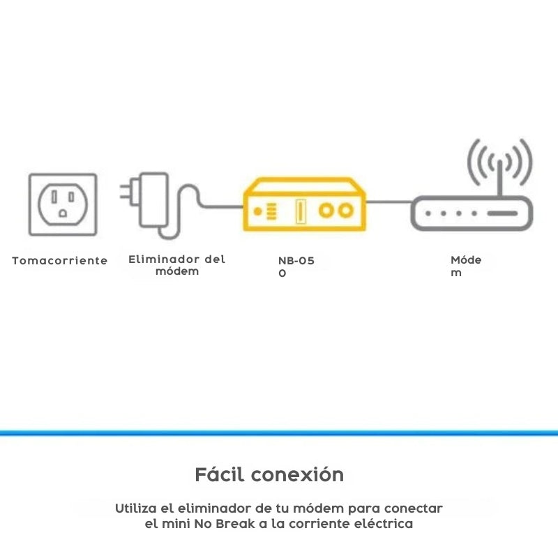 Mini No Break (UPS) para módem