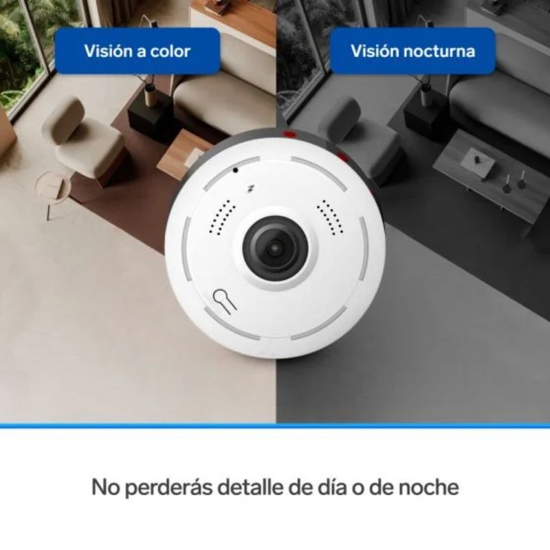 Cámara Panorámica de 360 grados