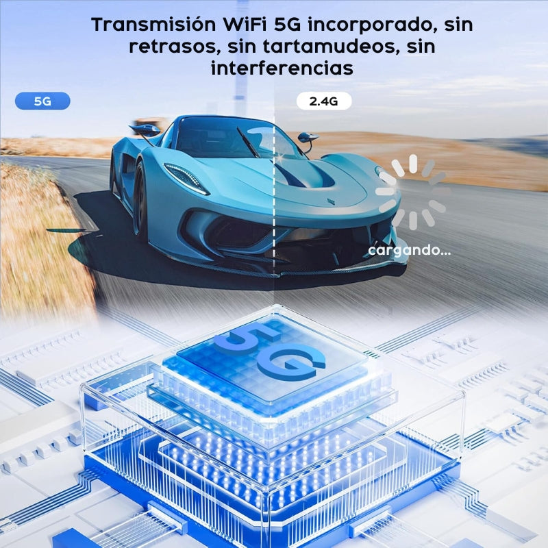 Borealix HDMI Inalámbrico
