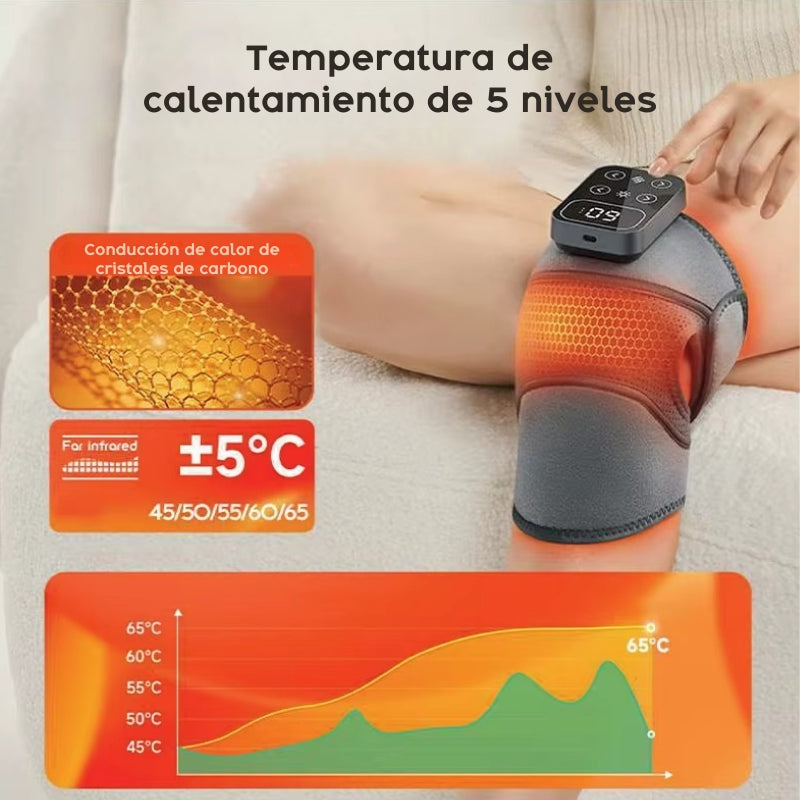 masajeador inalámbrico 3 en 1
alivio dolor muscular
masaje con calor para rodillas
masajeador portátil Melen Tech
productos de bienestar en RD
masajeador inteligente portátil
alivio de dolor muscular
calor terapéutico articulaciones
masajeador para rodilla y hombro
accesorios tecnológicos de salud
masajeador inalámbrico
terapia de calor para adultos mayores