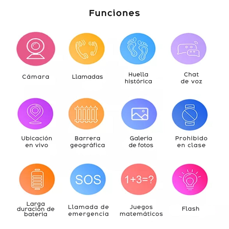 Smartwatch para Niños Q19