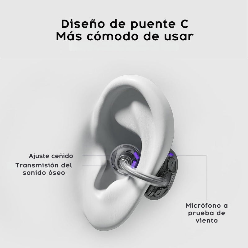 Auriculares Inalámbricos Lnux