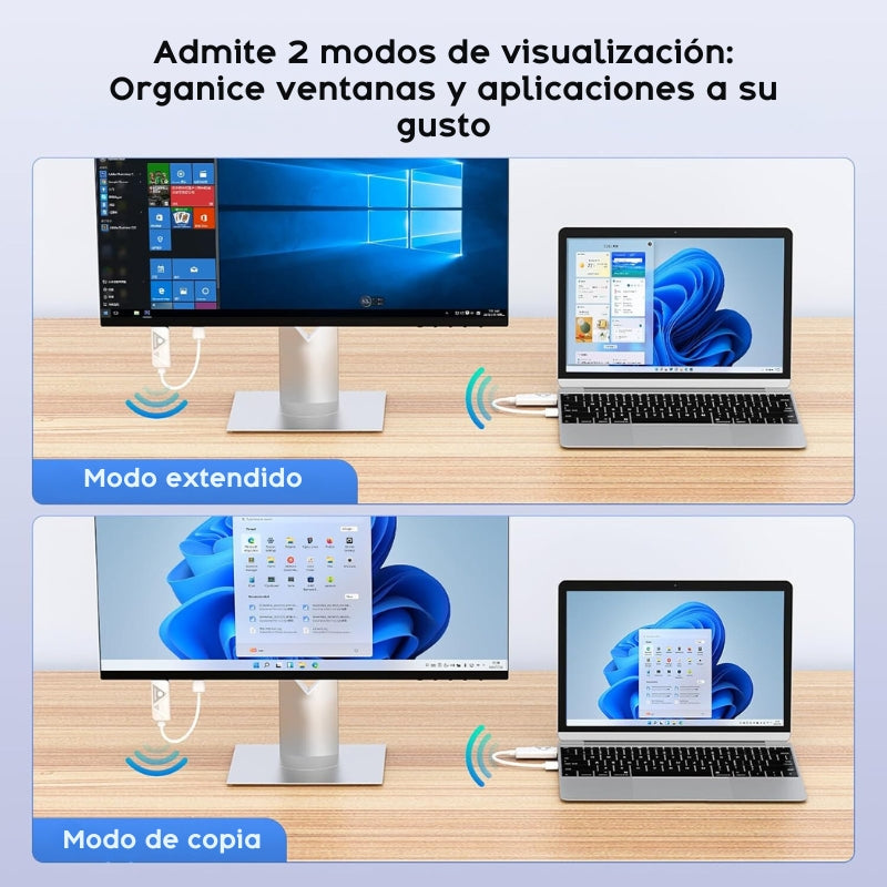 Borealix HDMI Inalámbrico