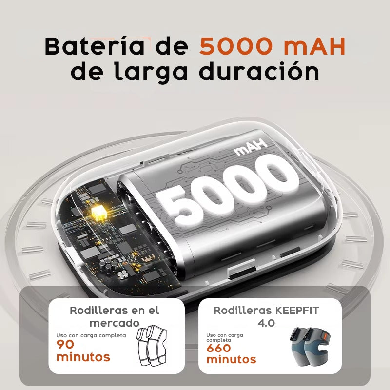 masajeador inalámbrico 3 en 1
alivio dolor muscular
masaje con calor para rodillas
masajeador portátil Melen Tech
productos de bienestar en RD
masajeador inteligente portátil
alivio de dolor muscular
calor terapéutico articulaciones
masajeador para rodilla y hombro
accesorios tecnológicos de salud
masajeador inalámbrico
terapia de calor para adultos mayores