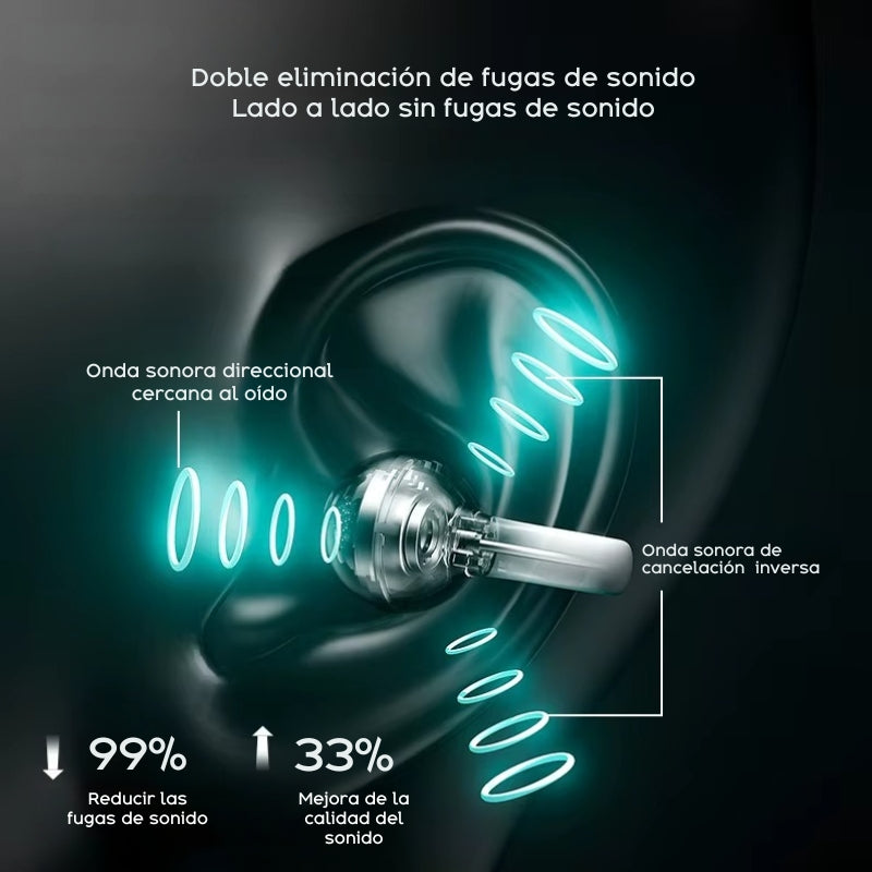 Auriculares Inalámbricos Auren