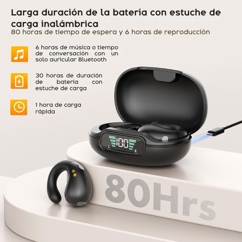 Aurea Clip | Auriculares De Conducción Ósea