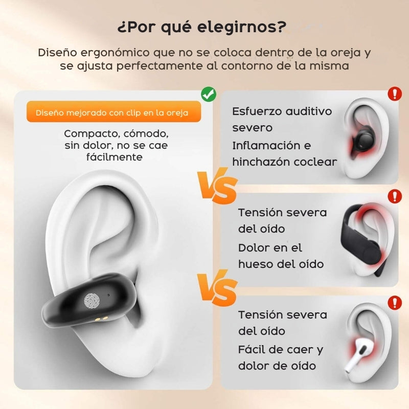 Aurea Clip | Auriculares De Conducción Ósea