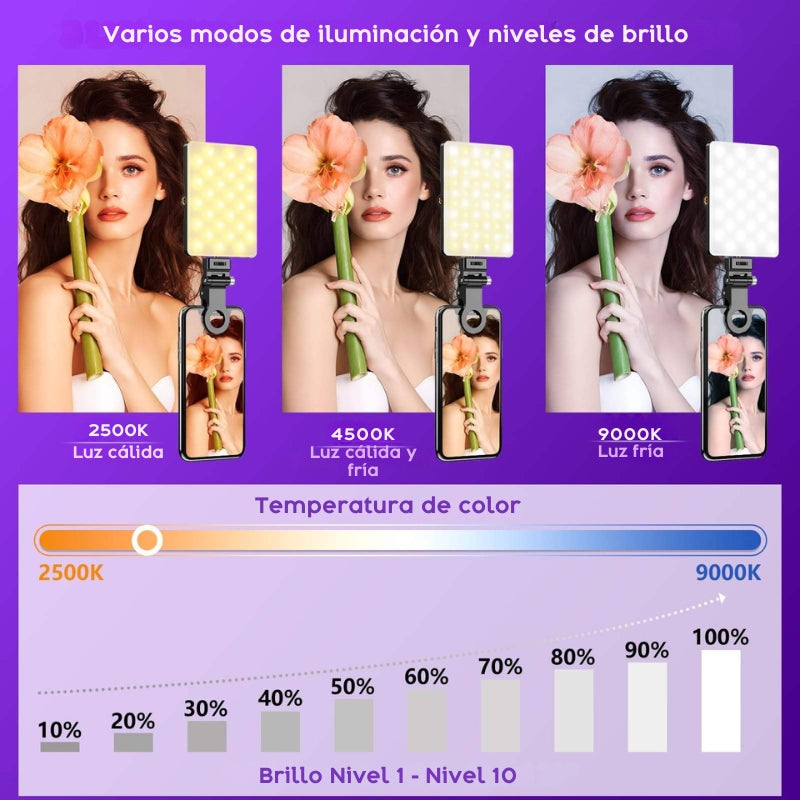 Luz LED portátil, iluminación para videollamadas, luz para selfies, accesorios para creadores de contenido, luz recargable, lámpara para transmisiones en vivo, luz profesional compacta, iluminación ajustable, tecnología para videoconferencias.