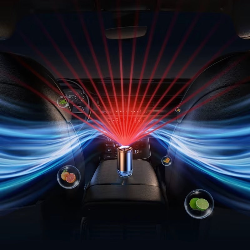 Difusor Inteligente de Aromas para Autos