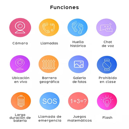 Smartwatch para Niños Q19